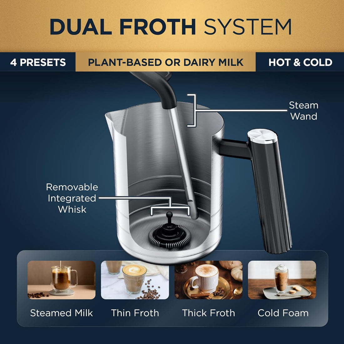 Premium All-in-one premium coffee system delivering espresso, drip coffee, and cold brew with built-in grinding and café-style