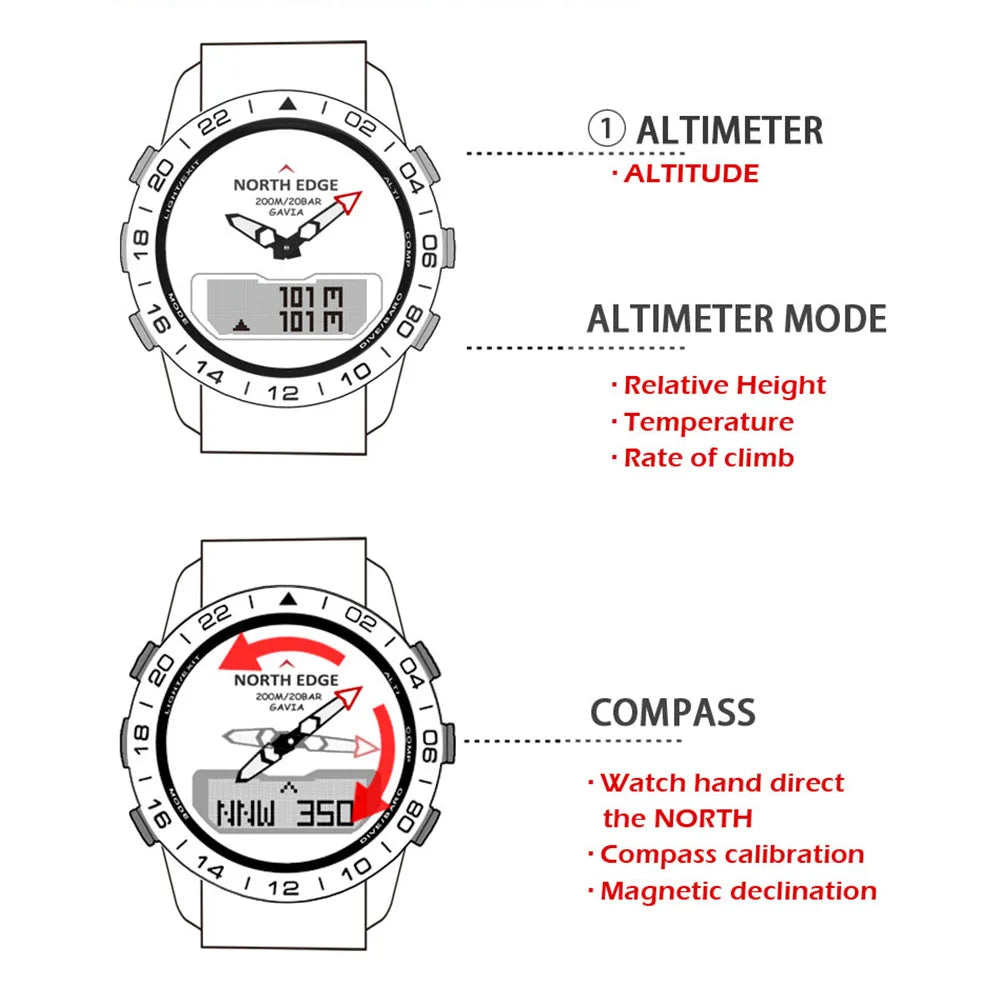 Men's Luxury Stainless Steel Diving Watch – 200M Waterproof Tactical Sports Wristwatch