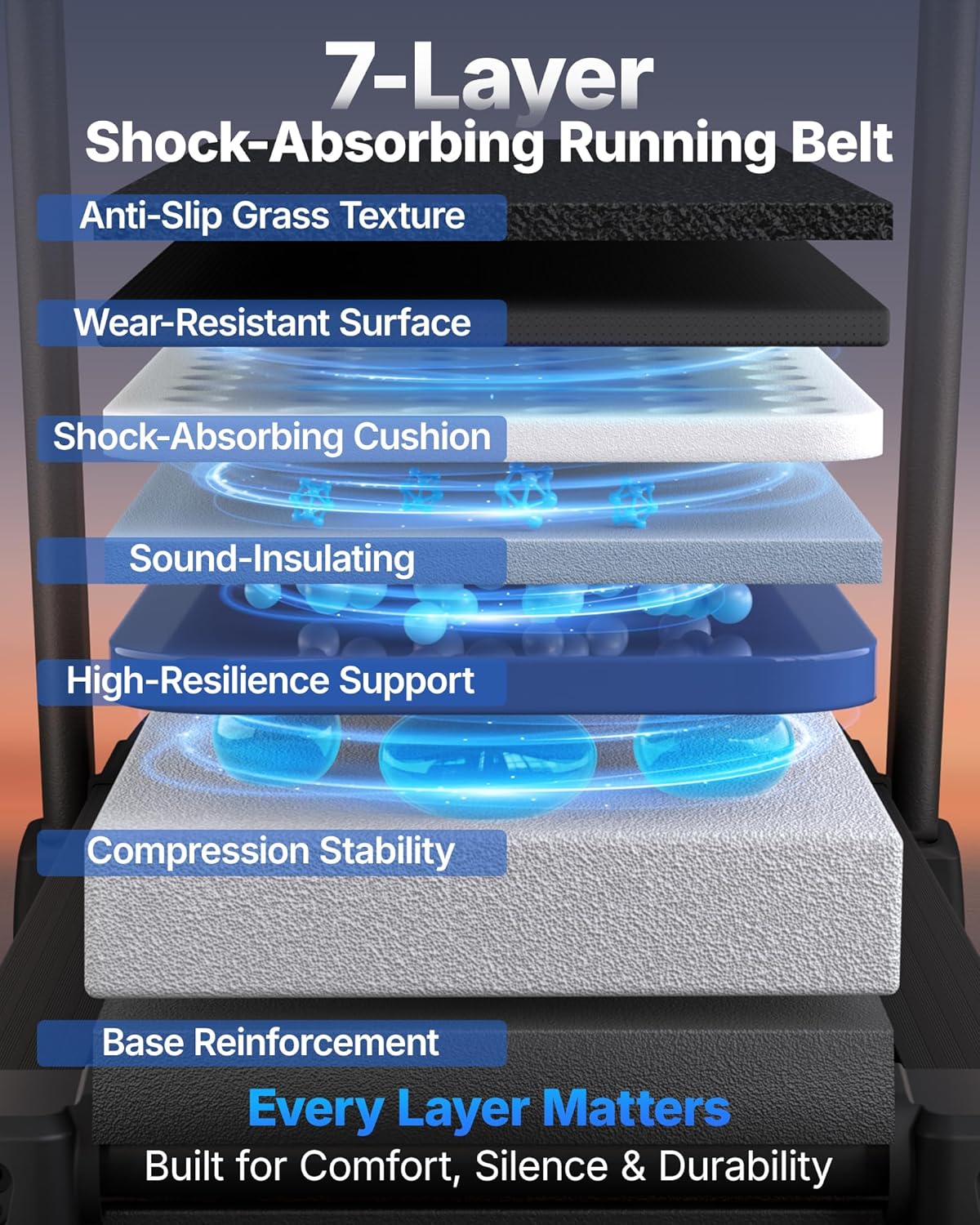 Modern  7-Layer Belt LED Treadmill with APP Control