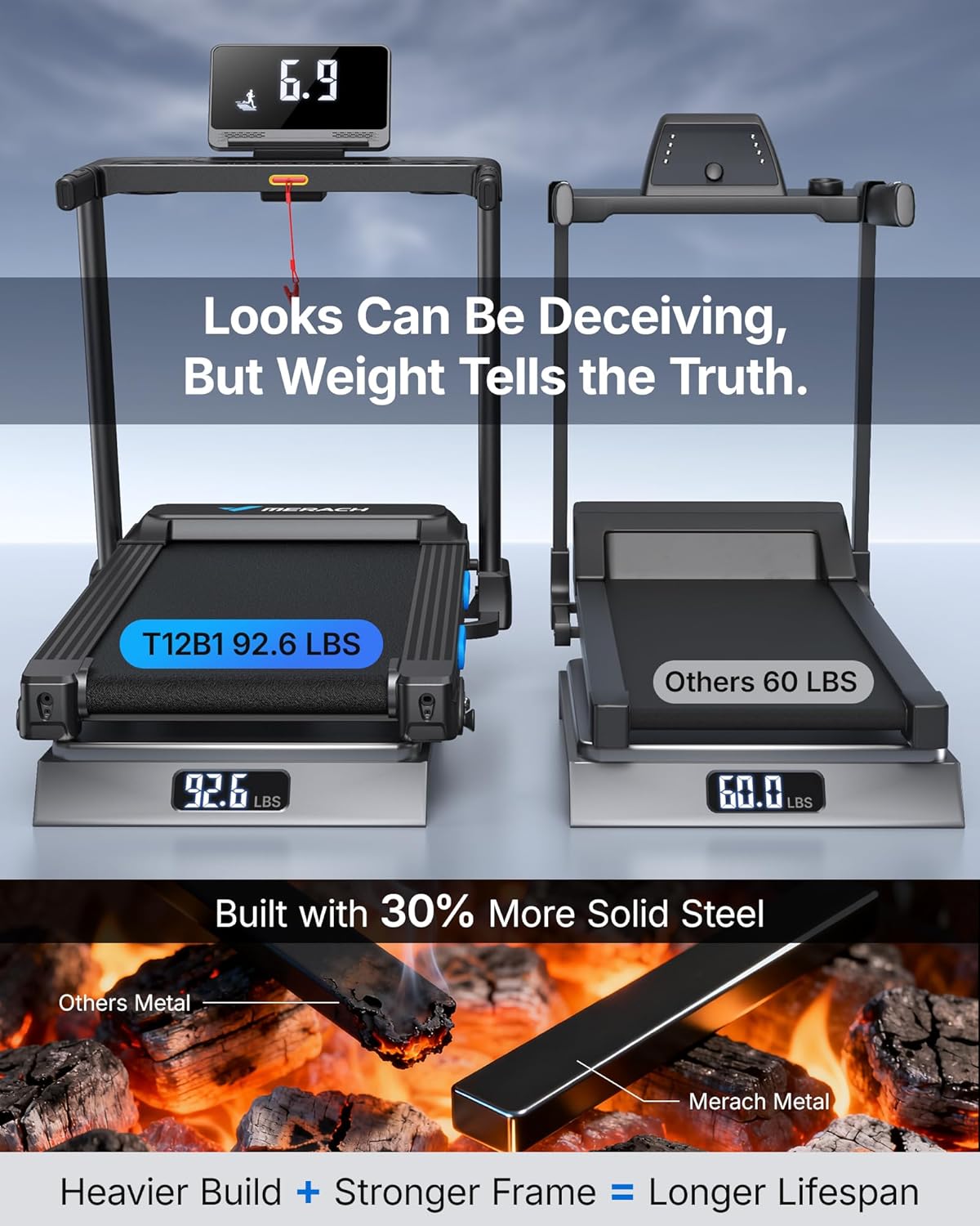 Modern  7-Layer Belt LED Treadmill with APP Control