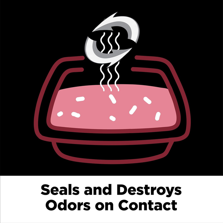 New Platinum Cat Litter 14-Day Control Powerful Odor Eliminator