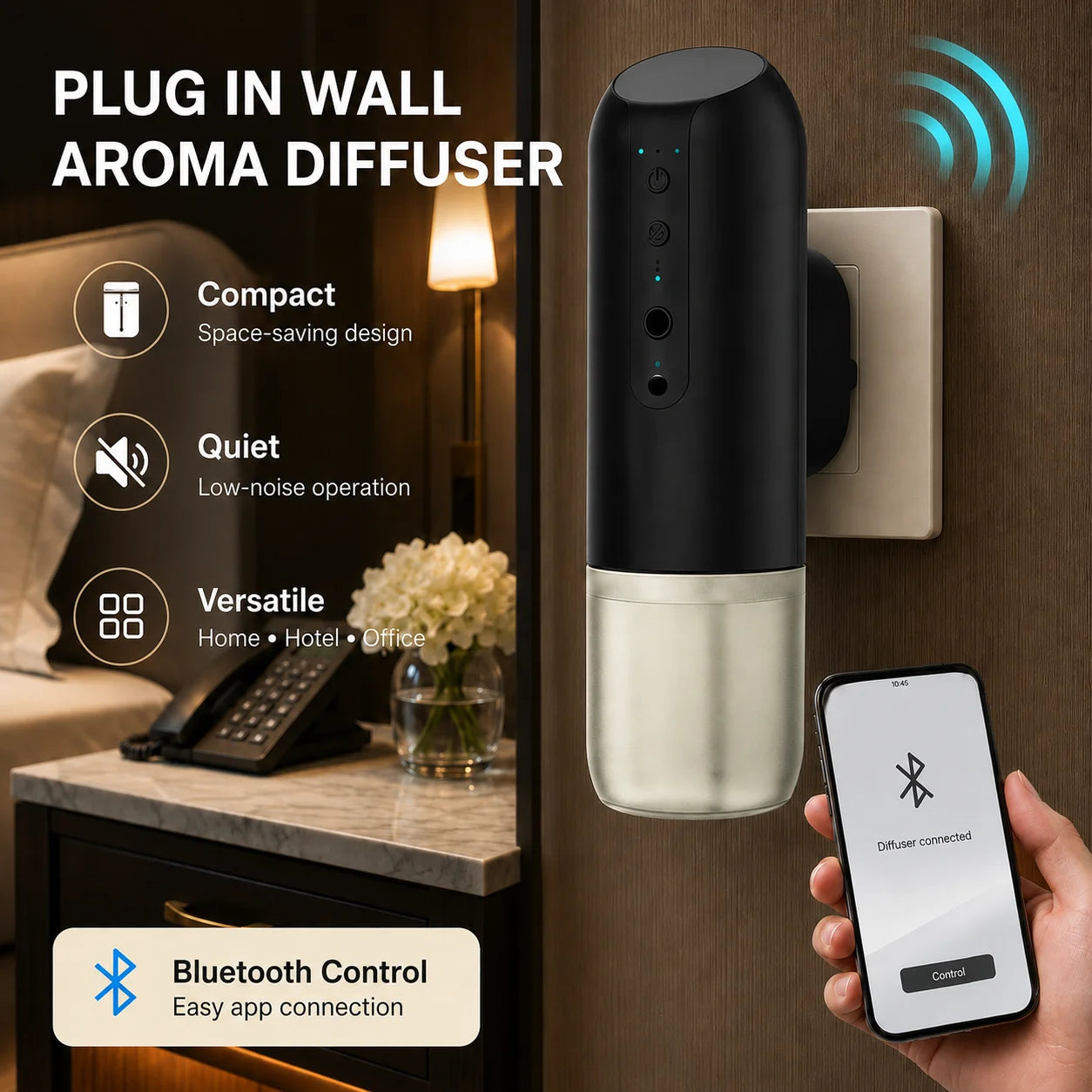 Smart Plug-In Essential Oil Aroma Diffuser, 150ml Wall-Mounted Scent Machine with Bluetooth APP Control