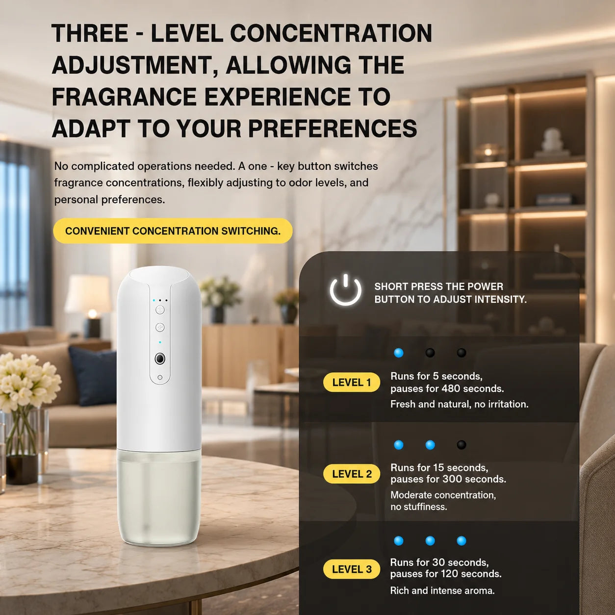 Smart Plug-In Essential Oil Aroma Diffuser, 150ml Wall-Mounted Scent Machine with Bluetooth APP Control