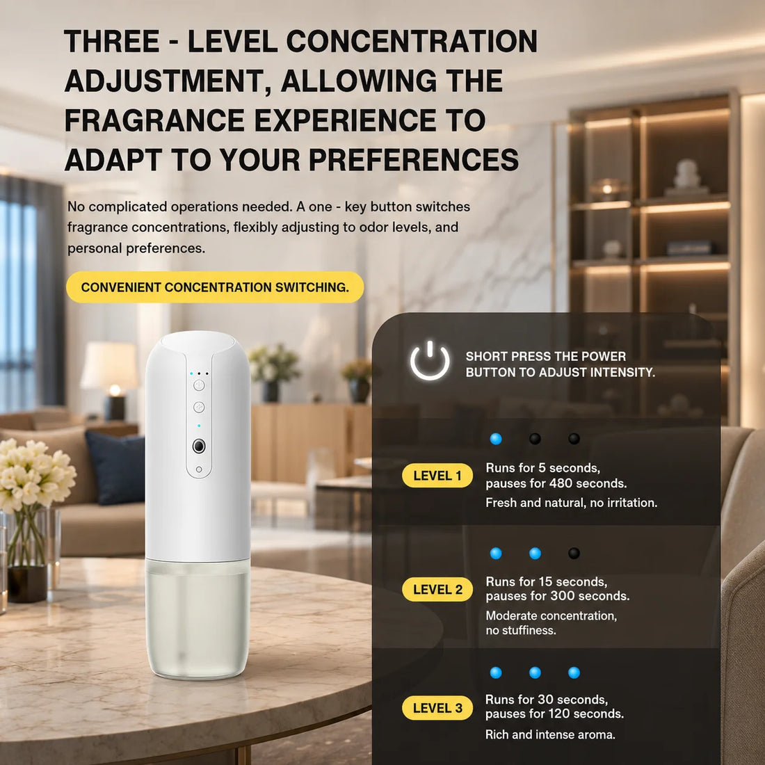 Smart Plug-In Essential Oil Aroma Diffuser, 150ml Wall-Mounted Scent Machine with Bluetooth APP Control