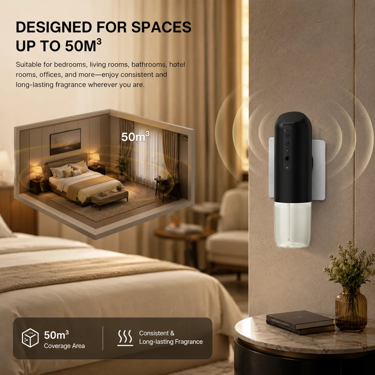 Smart Plug-In Essential Oil Aroma Diffuser, 150ml Wall-Mounted Scent Machine with Bluetooth APP Control