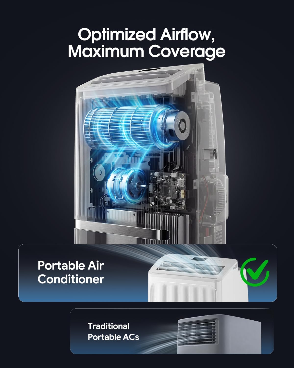 New Smart Home 5 in 1 Portable Air Conditioner 16000BTU Cooling