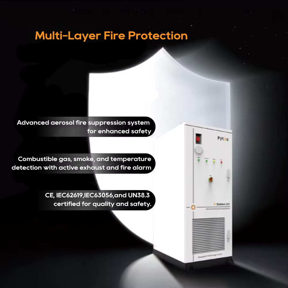 Modern Off-Grid Energy Storage System - Microgrid Standalone Power ESS