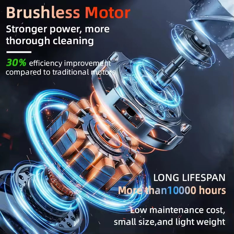 Robotic Solar Panel Cleaning  with Brushes, Automatic Solar Panels Cleaner Equipment