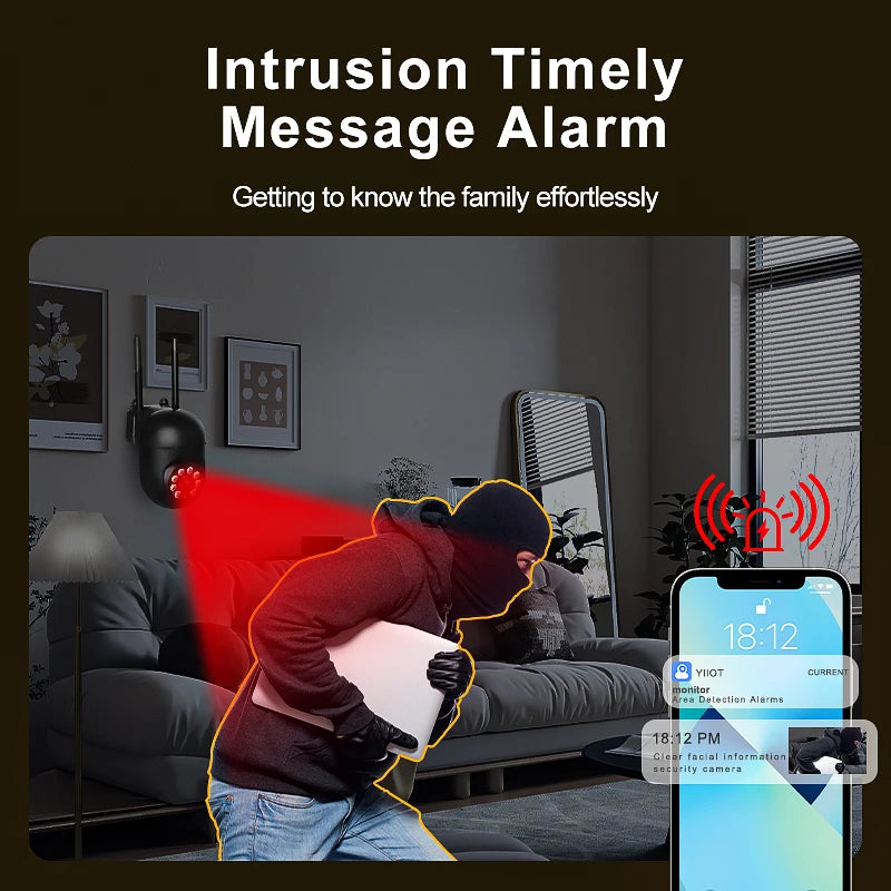 New HD Wireless Wifi Indoor Security Camera with Night Vision Tracking (Only Gift Product)