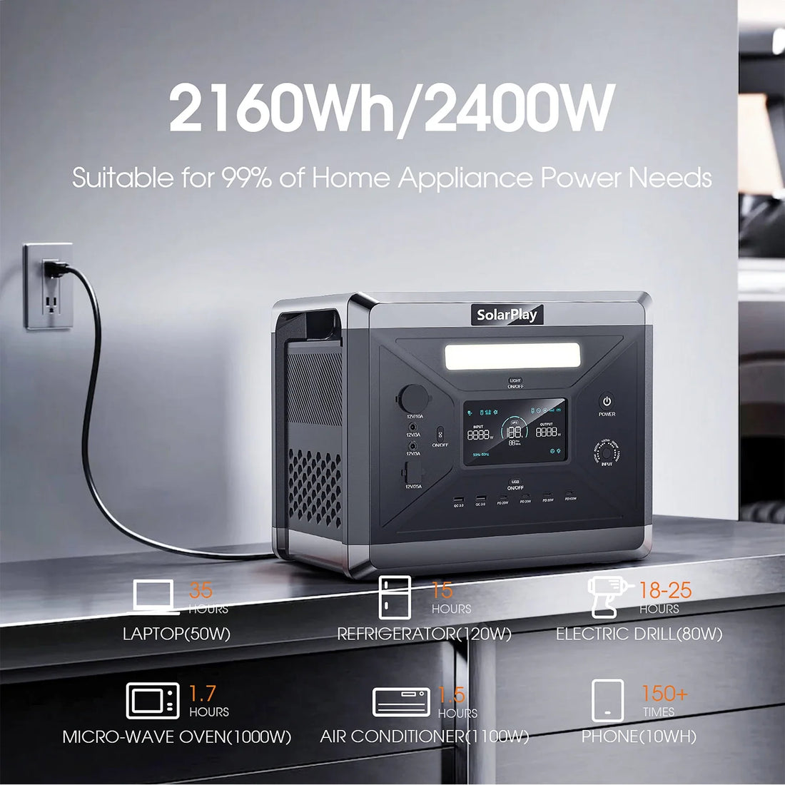 Smart Portable Power Station 2160WH AC Output Solar Generator