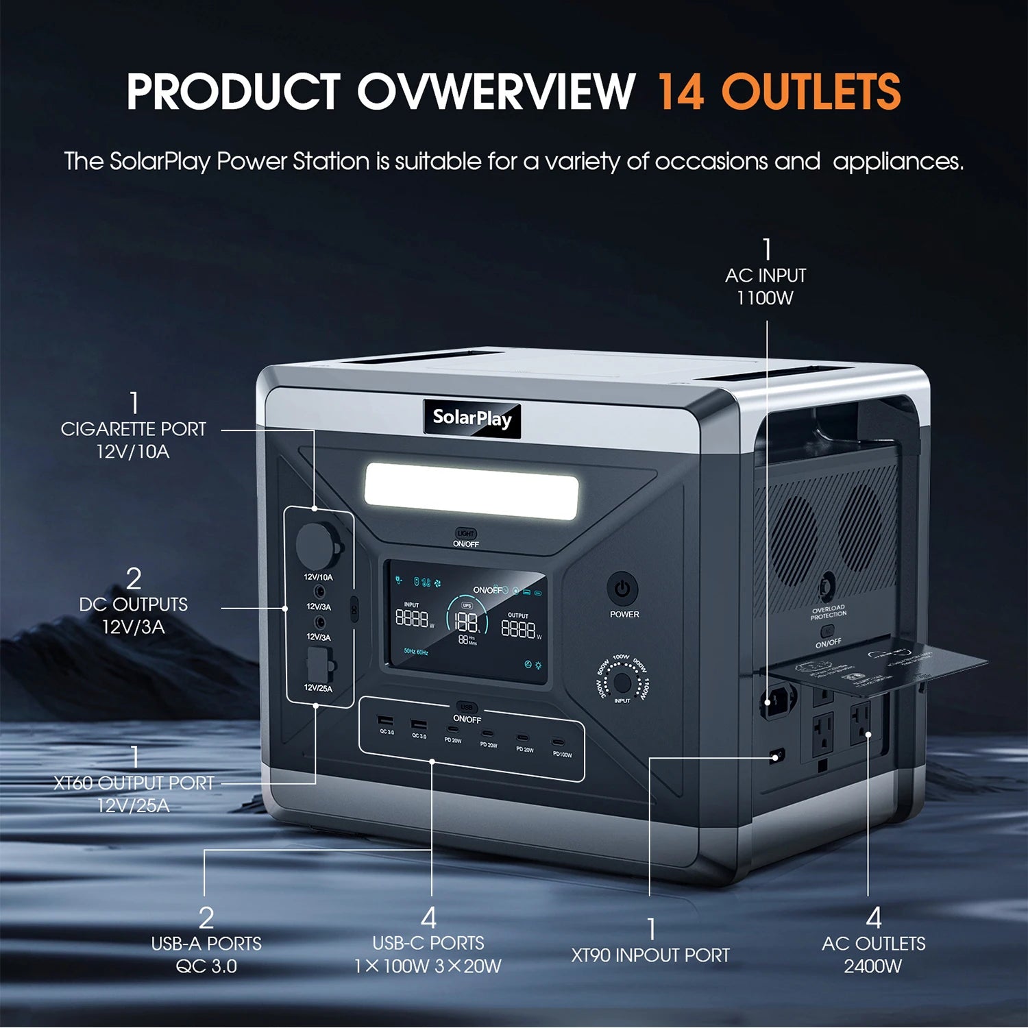 Smart Portable Power Station 2160WH AC Output Solar Generator