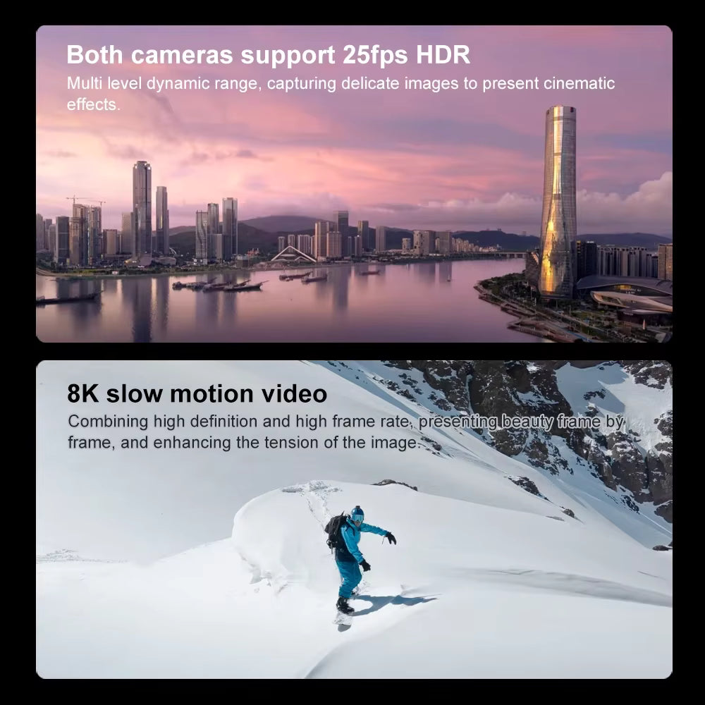 New Avanced GPS Return Drone 5G 8K HD  Drone Cam Remote with Extra Battery