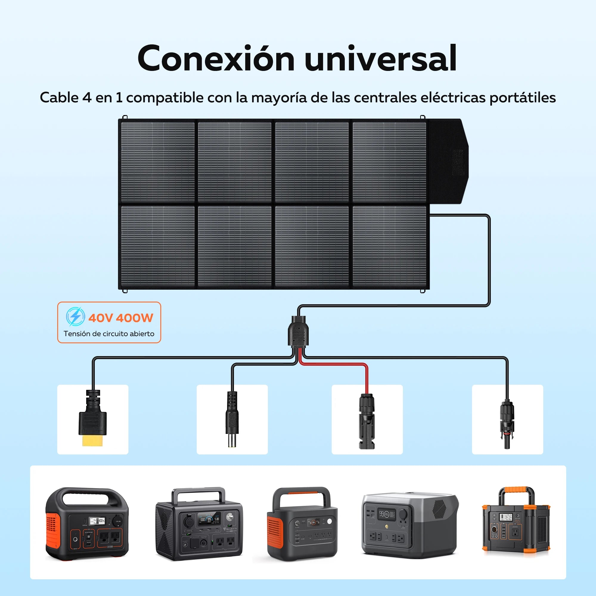 UPS Power Station 2048Wh Solar Generator 2400W LFP Battery & 400W Solar Panel 