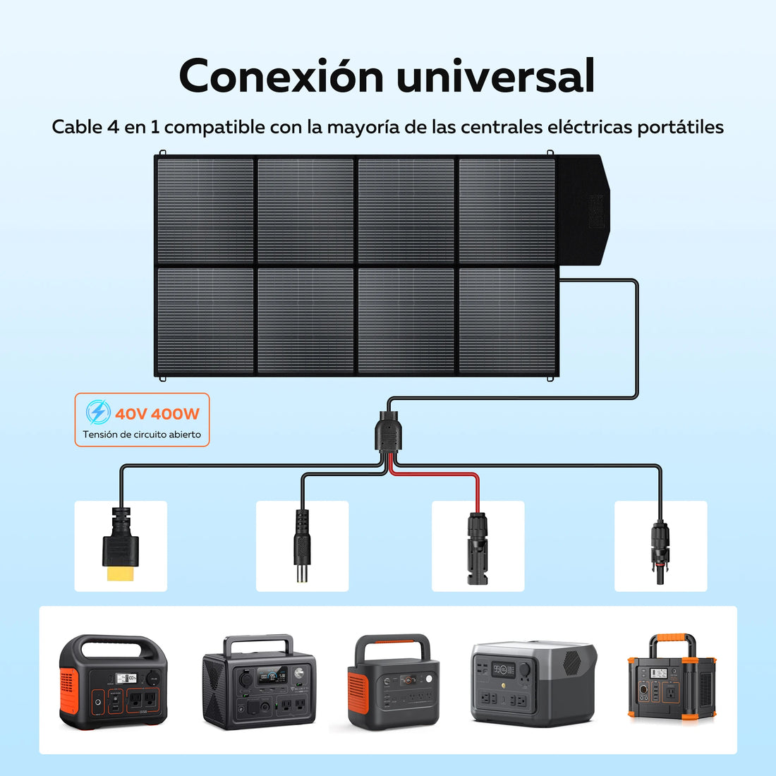 UPS Power Station 2048Wh Solar Generator 2400W LFP Battery & 400W Solar Panel 