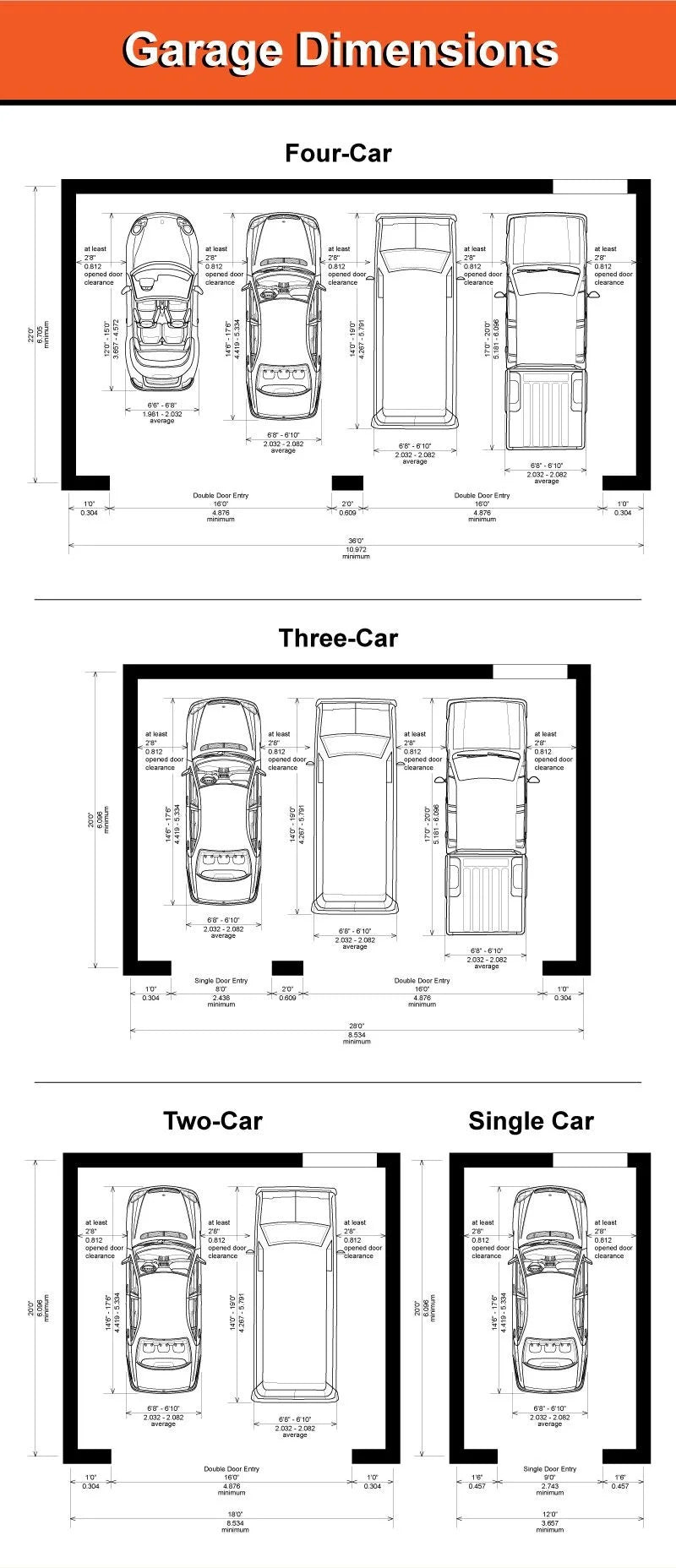 Modern Container Garage: Prefabricated Steel Carport, Multi-Vehicle Parking Shed
