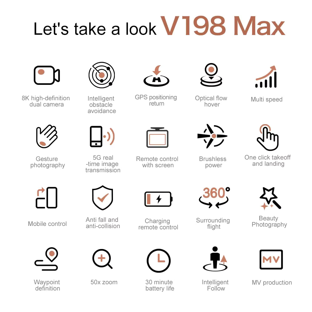 New VMax GPS Drone 8K Professional Camera Aerial  Large Screen Remote Control
