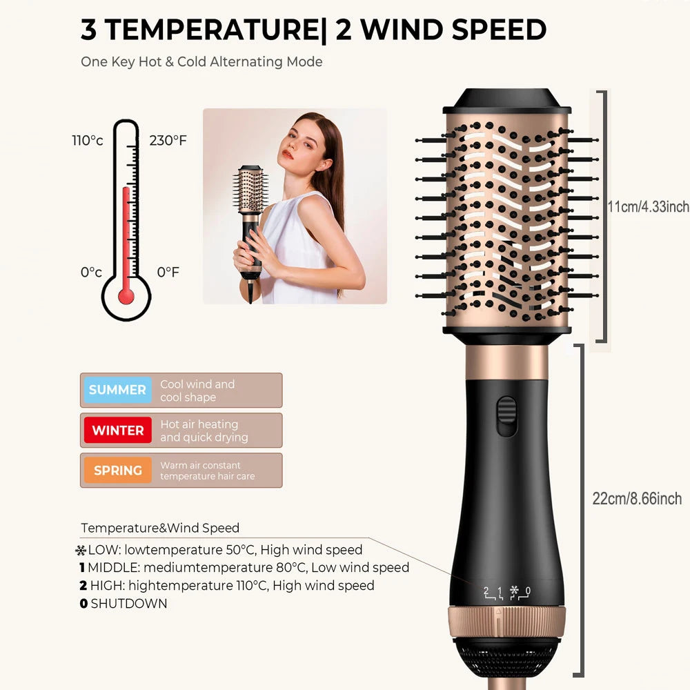 Fusion Professional Hair Dryer Brush 4 in 1 Women Hair Styler 