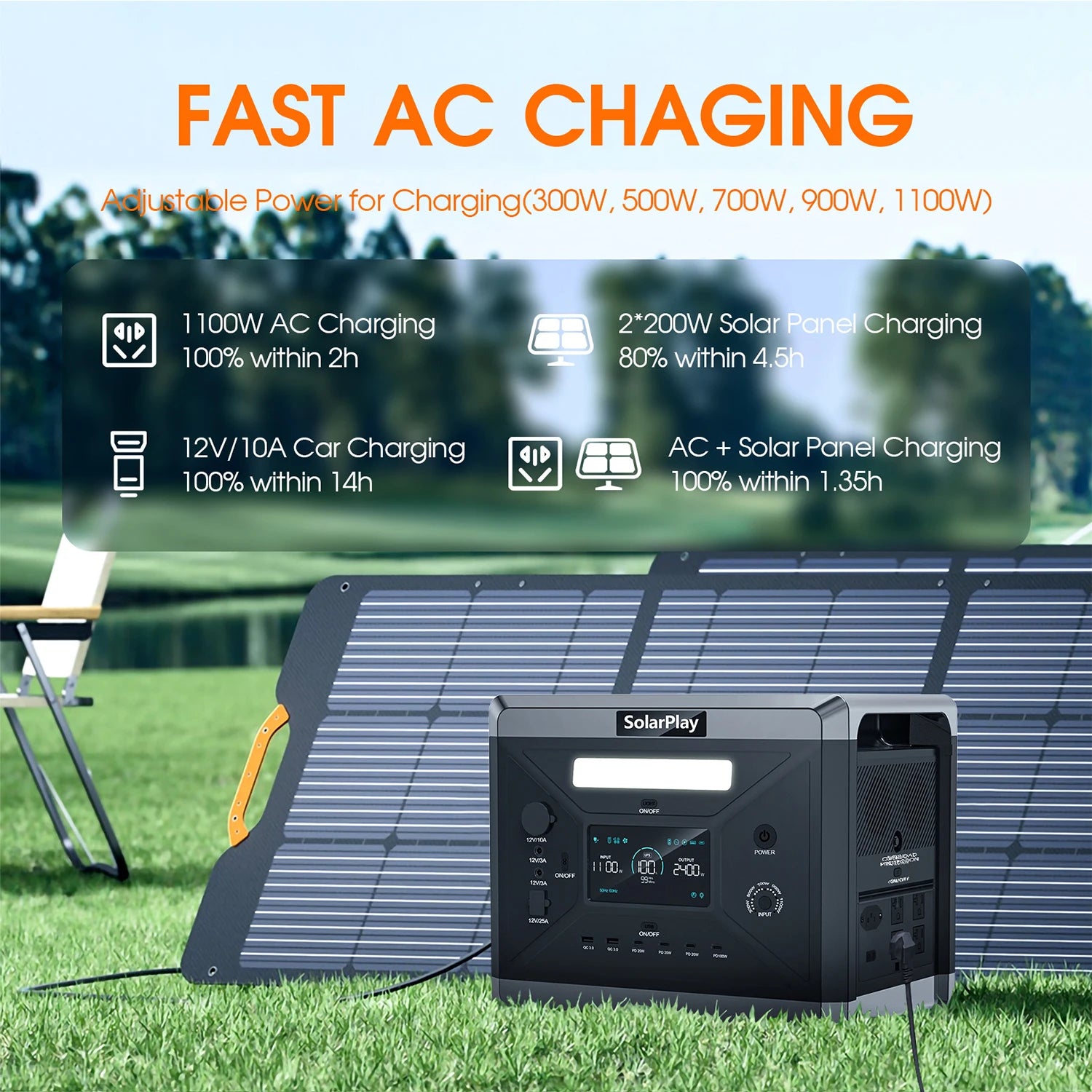 Smart Portable Power Station 2160WH AC Output Solar Generator