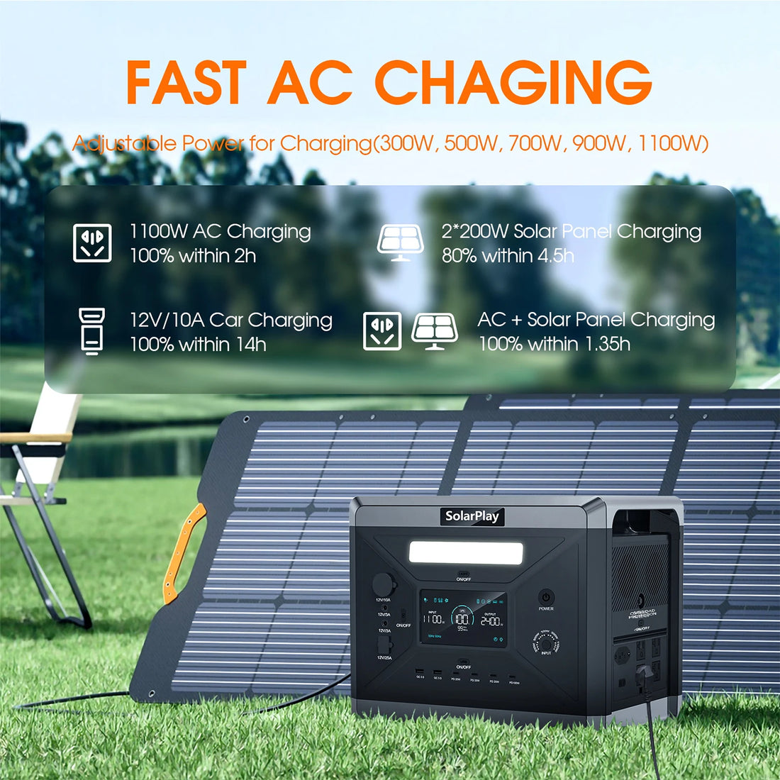 Smart Portable Power Station 2160WH AC Output Solar Generator