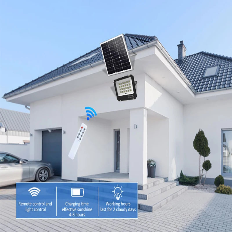 Premium Remote Control Solar Lights Outdoor Waterproof Home Security  