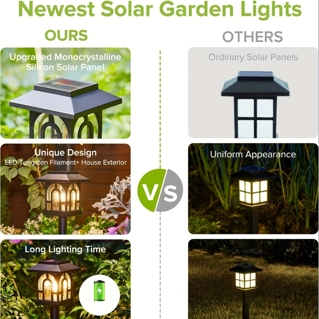 Modern Solar Pathway Lights Outdoor Home Garden