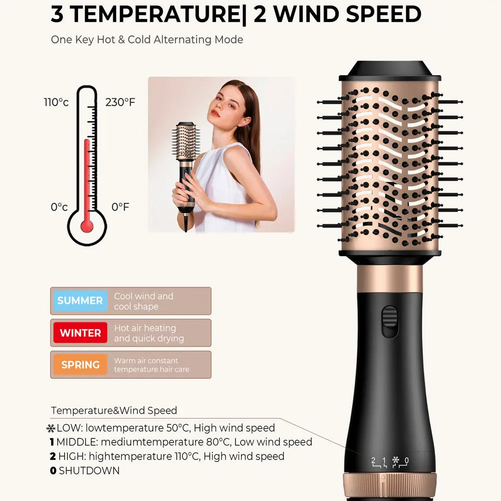 Fusion Professional Hair Dryer Brush 4 in 1 Women Hair Styler 
