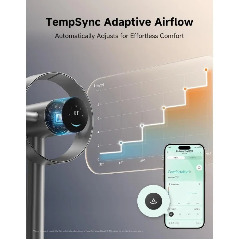 Smart Standing Tower Fan – 10 Speeds, 3 Modes, 270° Wide Angle Airflow, Temperature Adaptive Control
