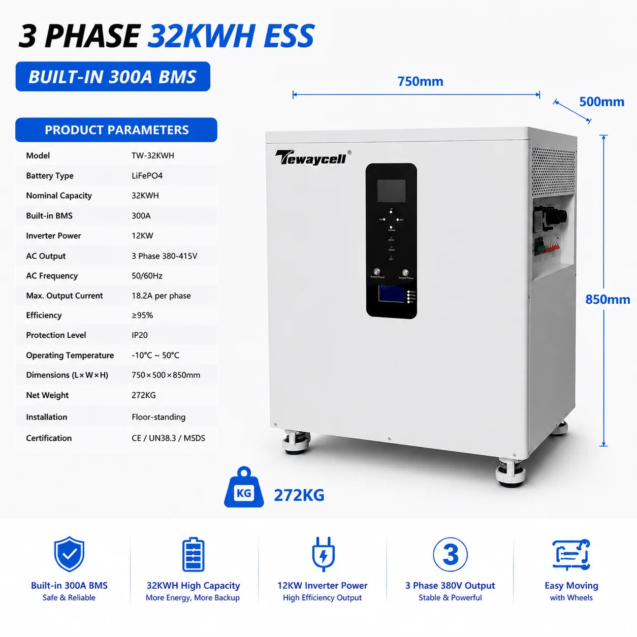 Modern All-in-One Home ESS LiFePO4 Battery with Hybrid Inverter | 10-20kW Solar Energy Storage System