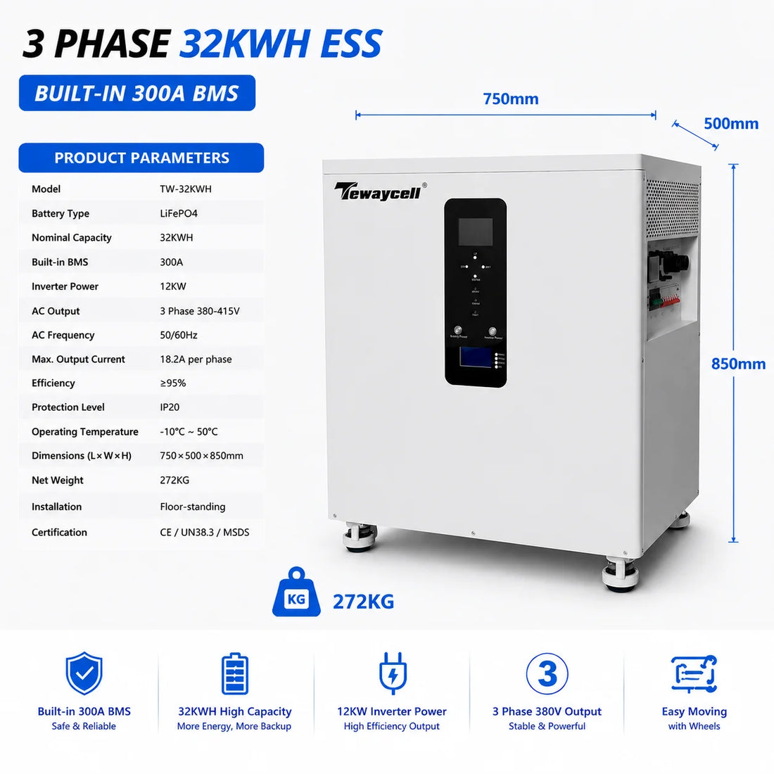 Modern All-in-One Home ESS LiFePO4 Battery with Hybrid Inverter | 10-20kW Solar Energy Storage System