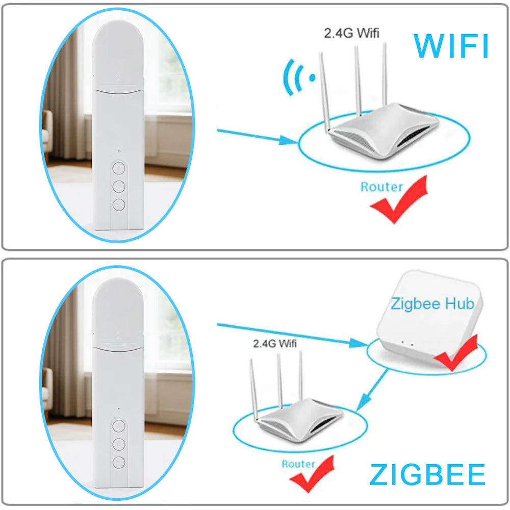 Smart Google Home Voice Control Compatible Electric Curtain Opener - Curtain Motor, Automatic Roller Blinds Driver