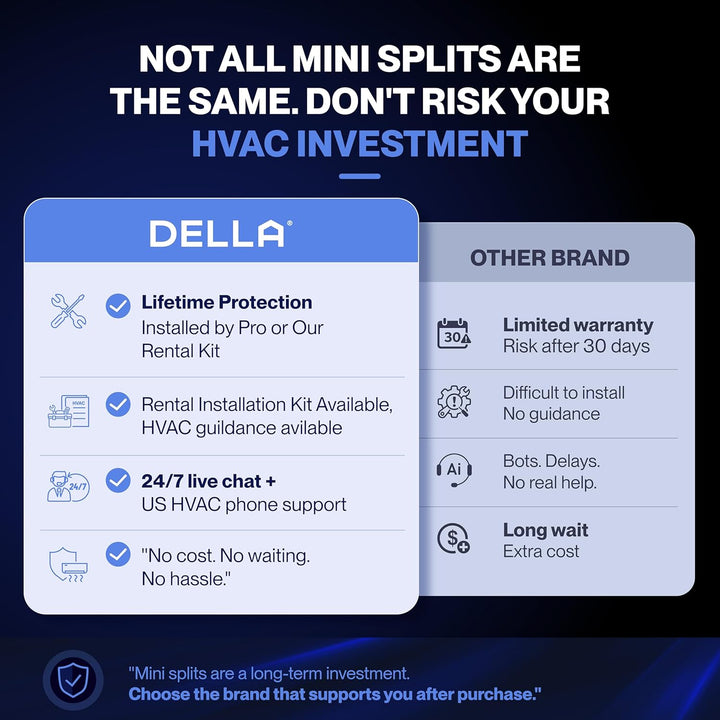 Modern Home Smart Inverter Ac Mini Split air Conditioner - App Controlled