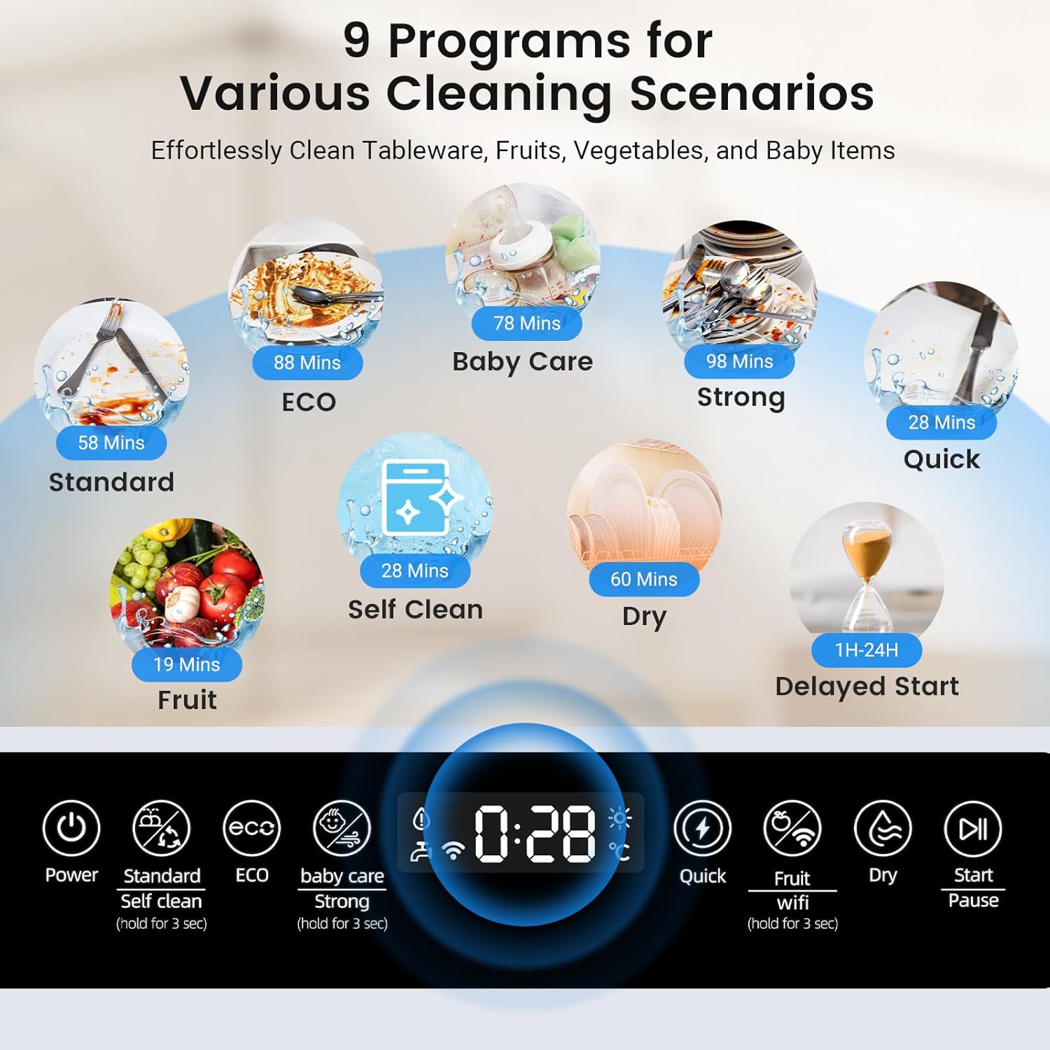 New WiFi Countertop Portable Mini Dishwasher – Smart 9 Programs, 167°F High-Temp Wash Home Travel RV