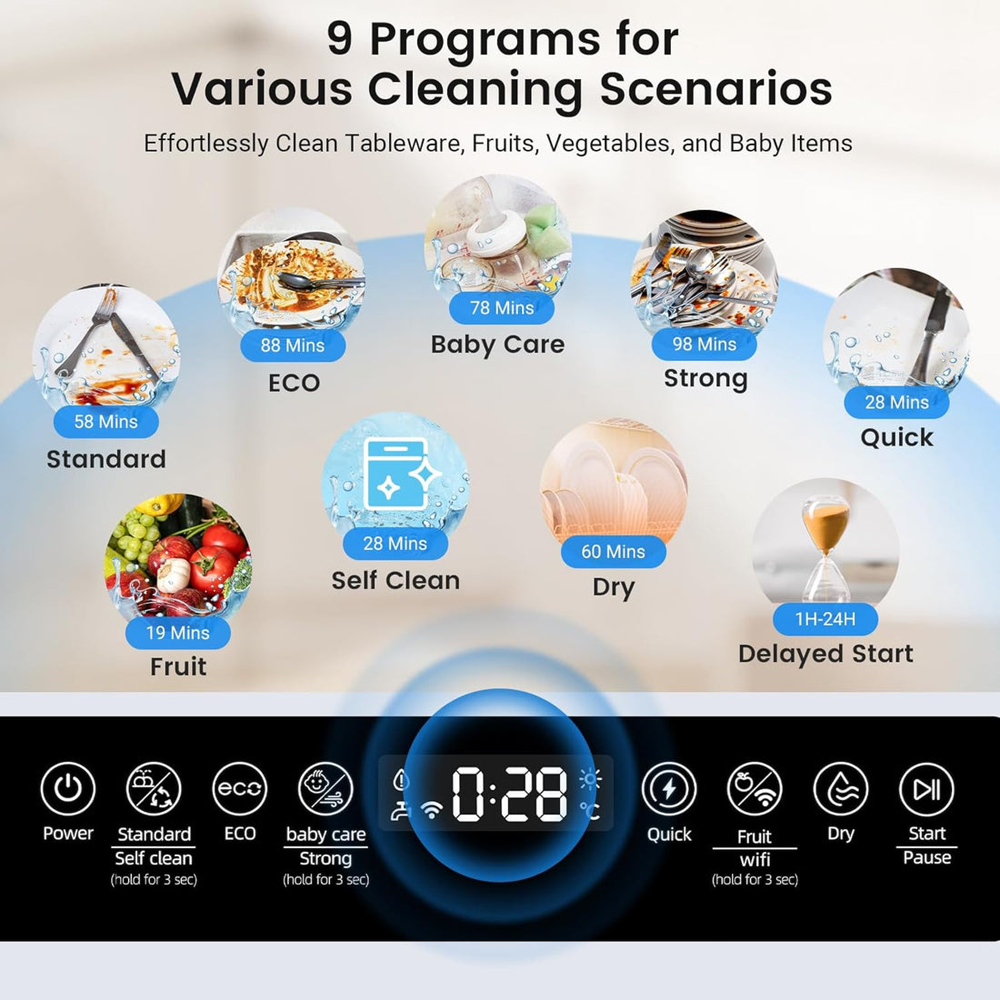 New WiFi Countertop Portable Mini Dishwasher – Smart 9 Programs, 167°F High-Temp Wash Home Travel RV