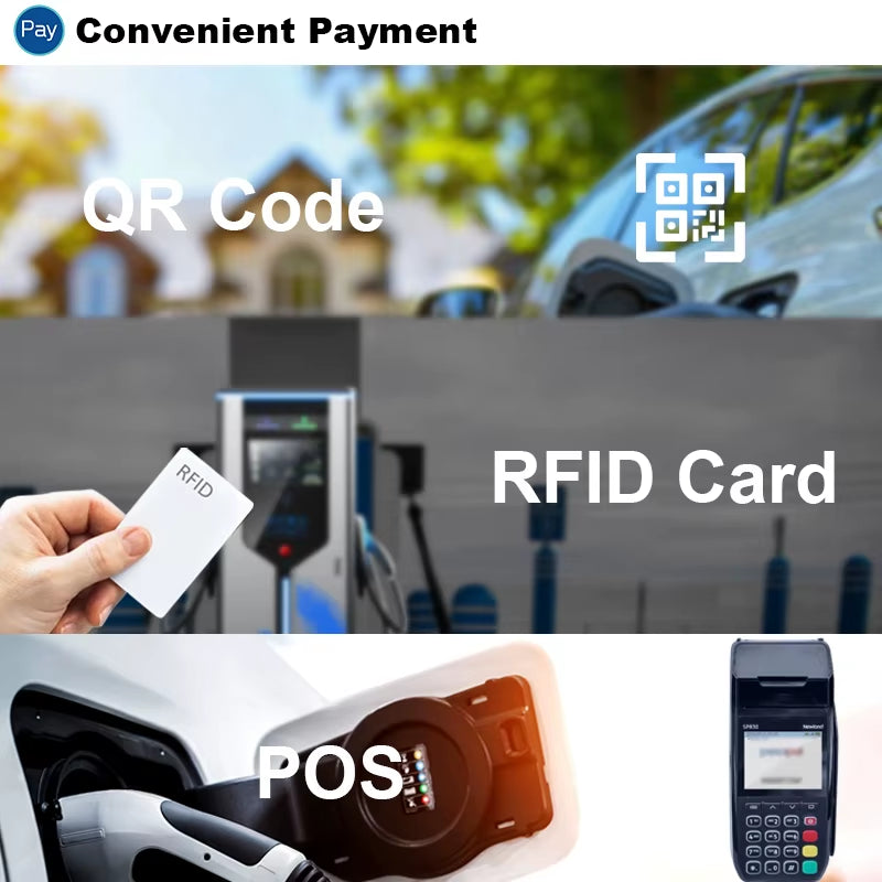 Modern Commercial DC Fast EV Charging Station CCS & GBT Compatible
