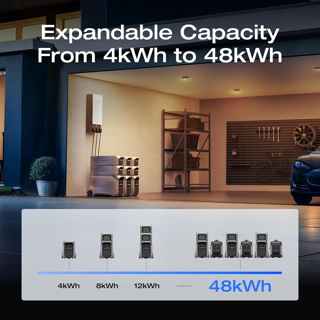 Premium Smart 8Kwh Portable Power Station with Extra Battery Solar Enabled
