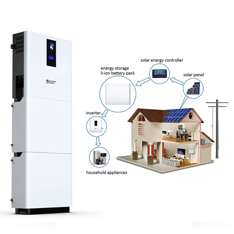 Residential Energy Storage System All-In-One ESS 5Kw 10Kwh 80Kwh Lifepo4 Home Power Solar Battery Commercial Energy Storage