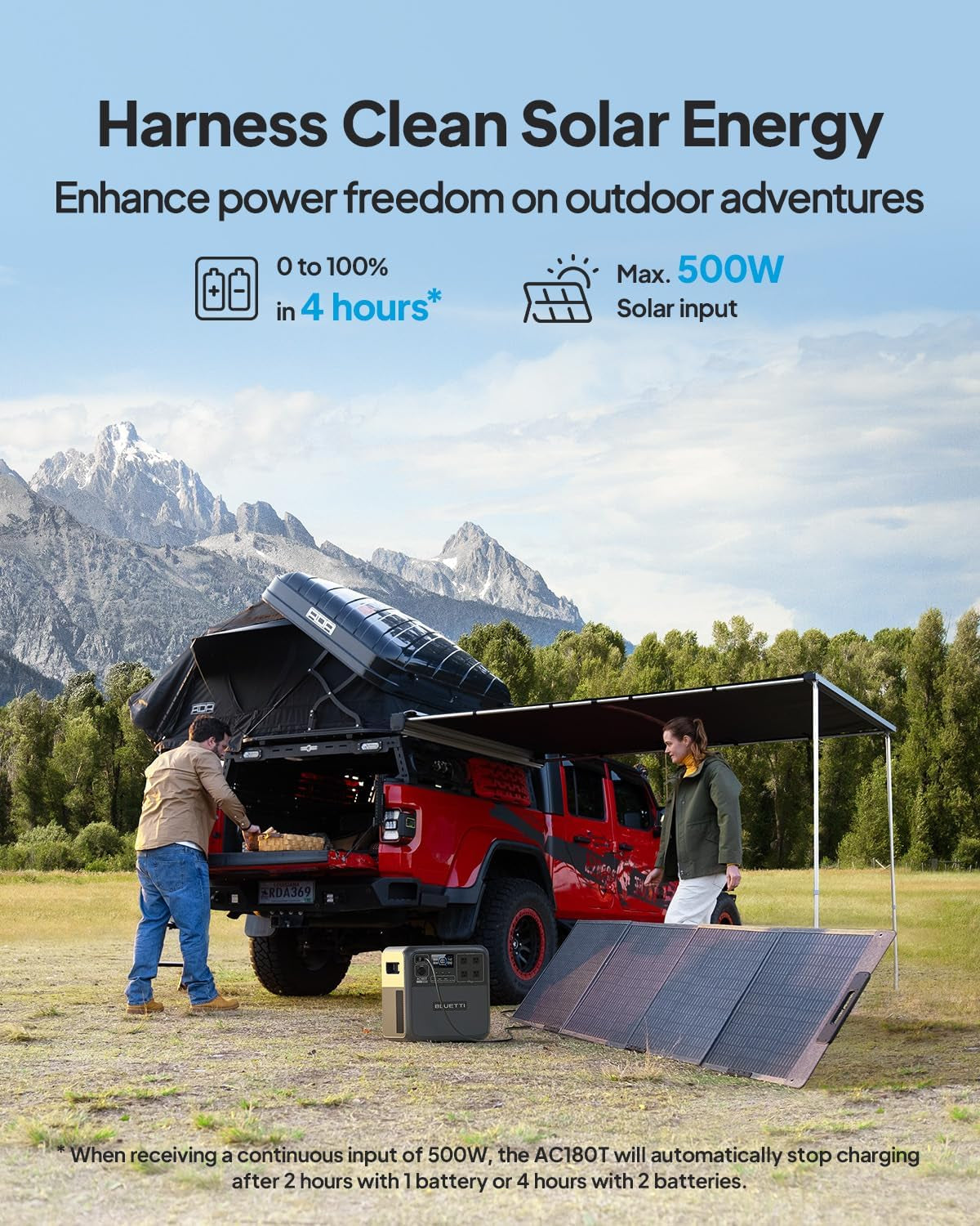 Premium Power Station, 1432Wh Solar Generator for Camping, Emergency Backup