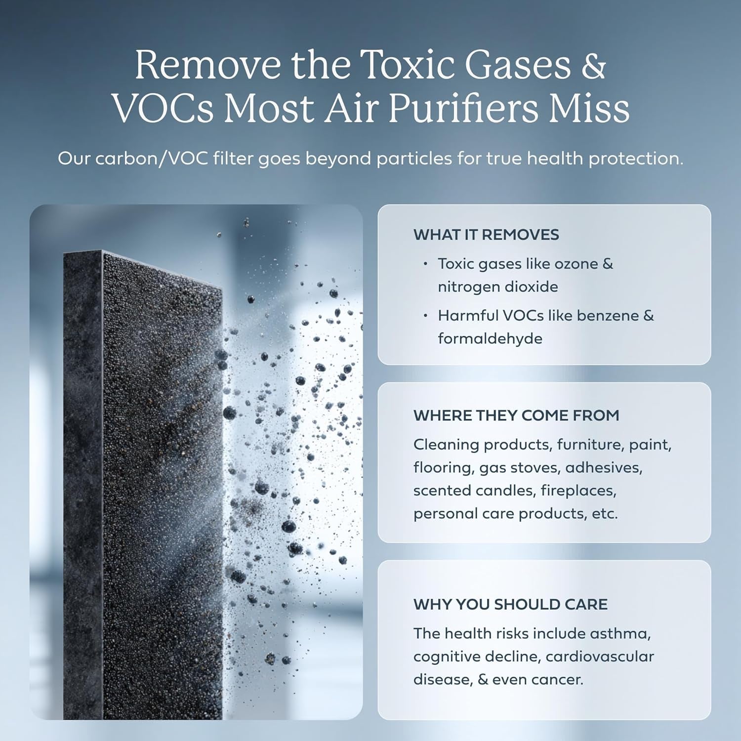 AD5500 Air Purifier. Cleans Whole Home, Extra Large Rooms up to 4172 Ft2. Removes Allergens, Smoke, Dust, Mold, Pet Hair, Odors, Pollen. Hospital-Grade Ultrahepa & Premium Carbon Filtration