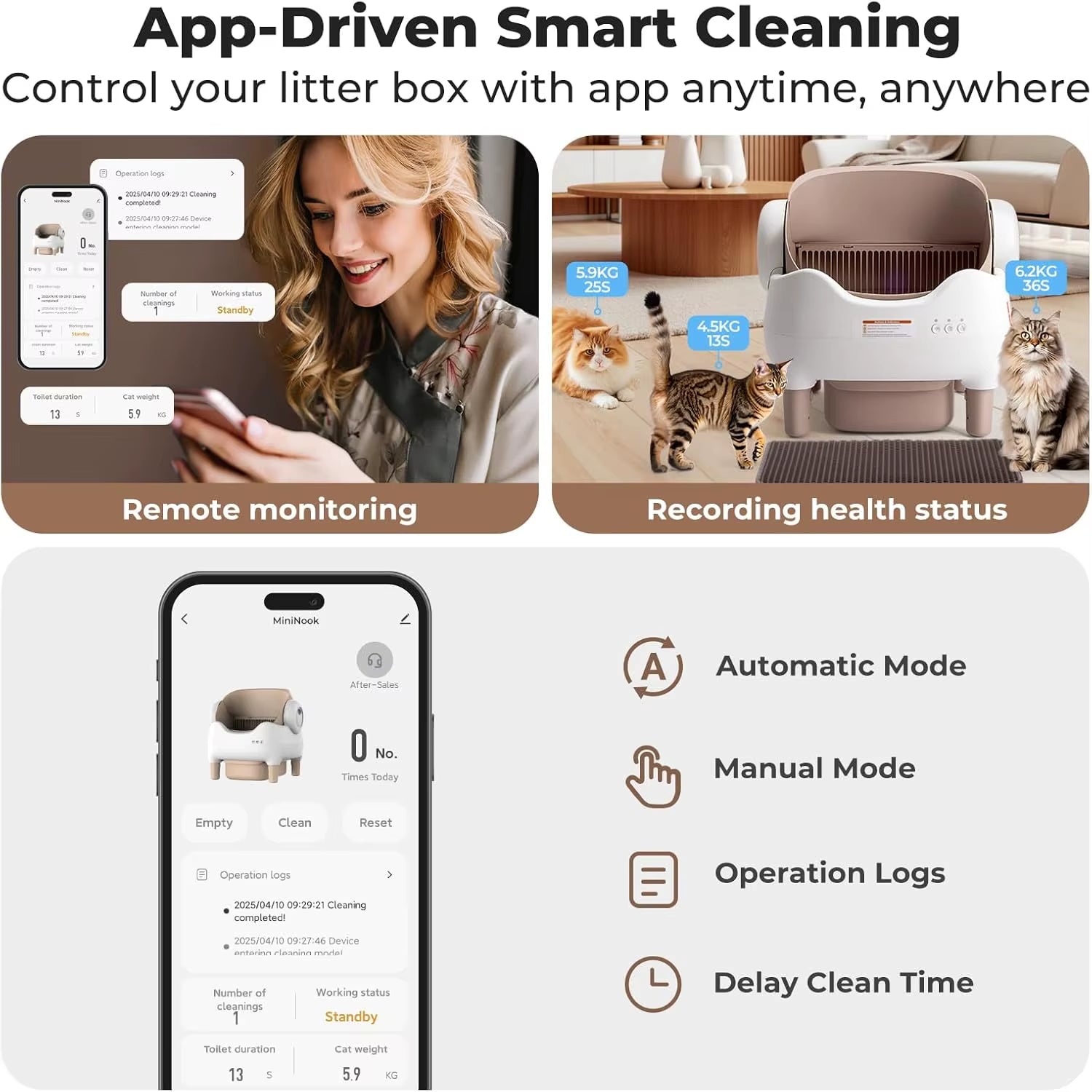 Premium Automatic Self Cleaning Cat Litter Box - APP Control