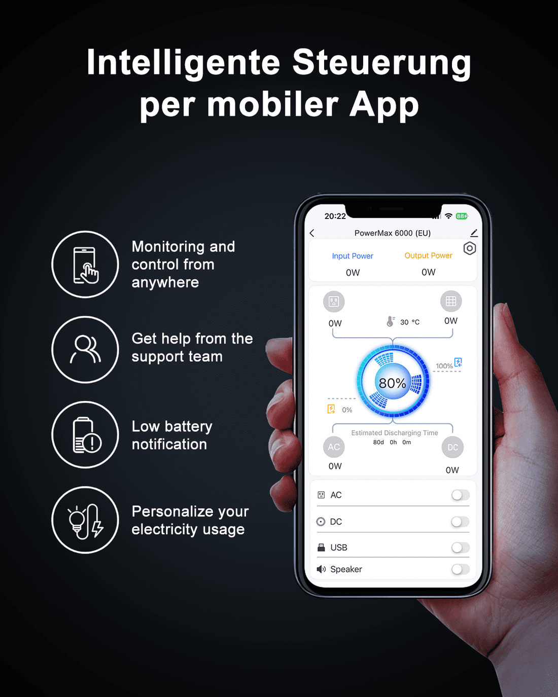 Premium Powermax 6000 Solar Generator with 3/400 Solar Panels 