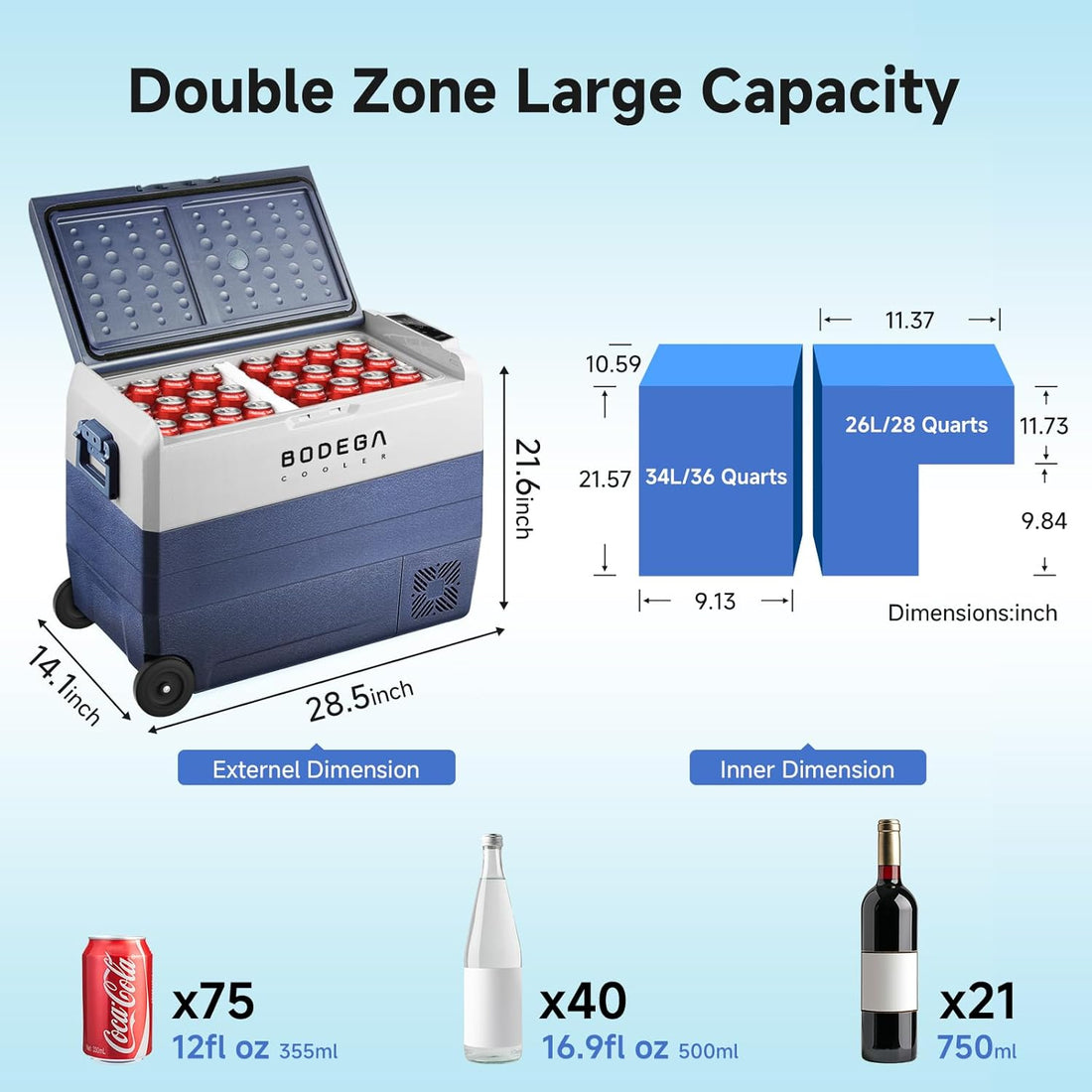 COOLER 12 Volt Car Refrigerator,64 Quart Portable Fridge Cooler APP Control,-4℉-68℉ 60L Dual Zone Car Freezer Cooler, 12/24V DC and 100-240V AC for Camping,Travel,Rv,Boat,Van,Road Trip