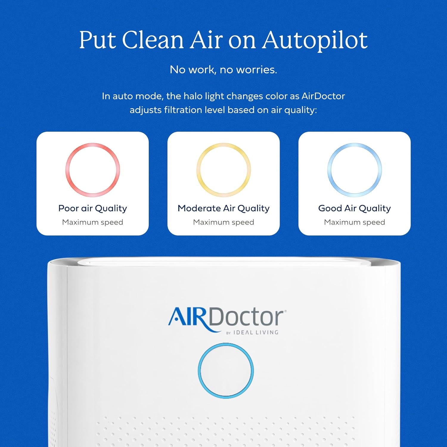 AD5500 Air Purifier. Cleans Whole Home, Extra Large Rooms up to 4172 Ft2. Removes Allergens, Smoke, Dust, Mold, Pet Hair, Odors, Pollen. Hospital-Grade Ultrahepa & Premium Carbon Filtration