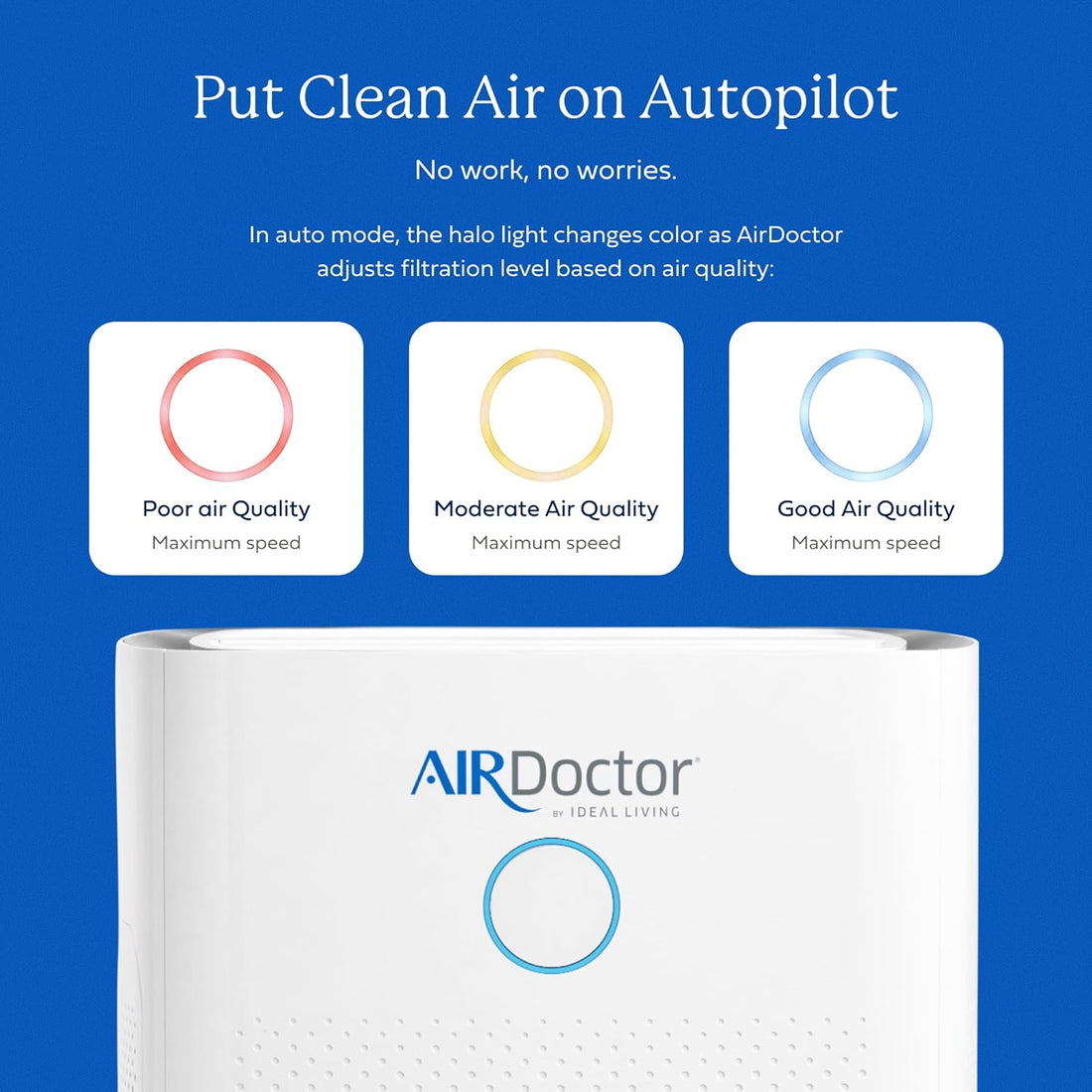 AD5500 Air Purifier. Cleans Whole Home, Extra Large Rooms up to 4172 Ft2. Removes Allergens, Smoke, Dust, Mold, Pet Hair, Odors, Pollen. Hospital-Grade Ultrahepa & Premium Carbon Filtration