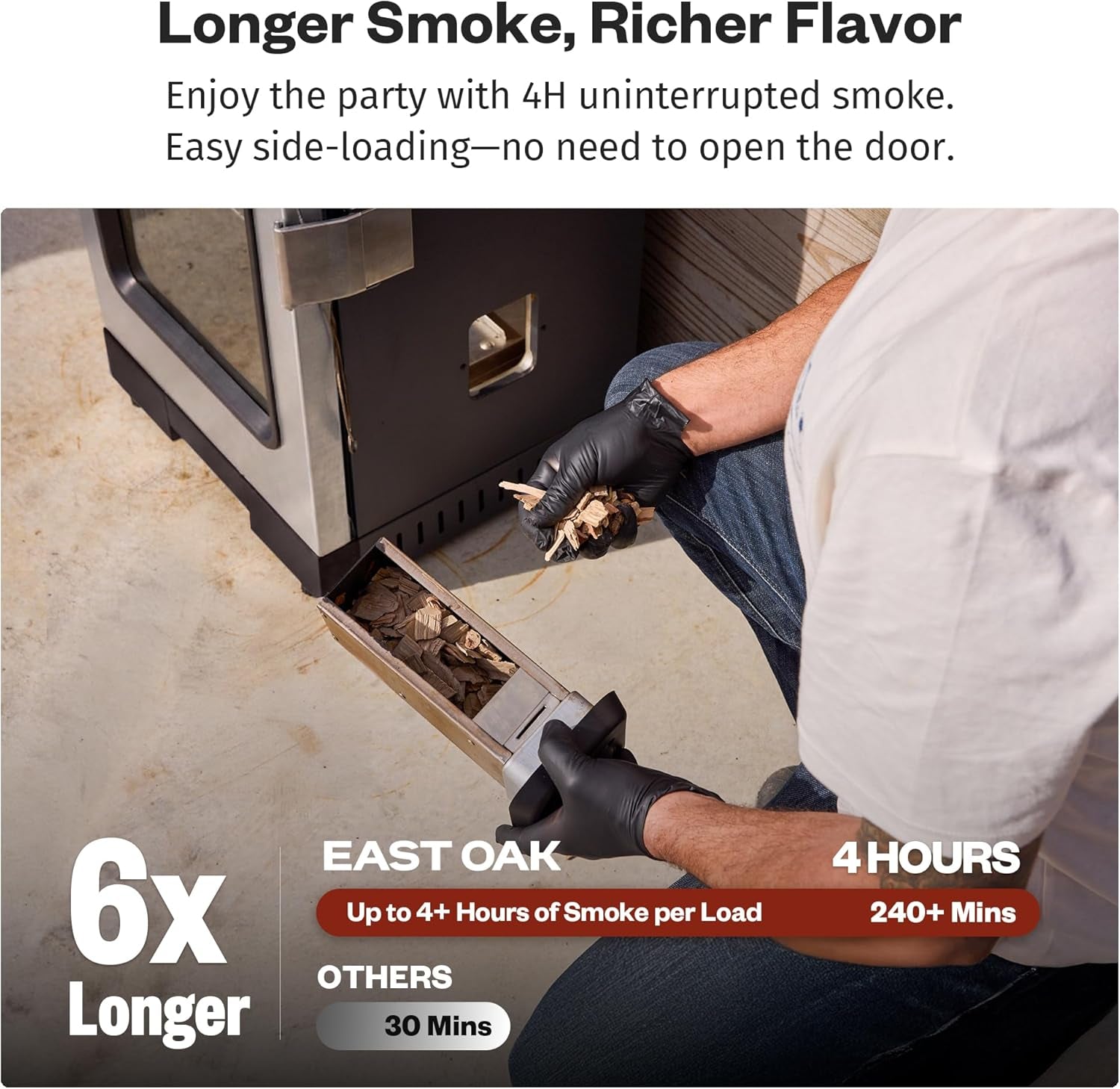 30" Electric Smoker for Outdoors | Built-In Meat Probe up to 6× Longer Smokes on a Single Load | Side Chip Loader for Smoking | Bigger Batches with 725 Sq in Cooking Area, Mist Silver
