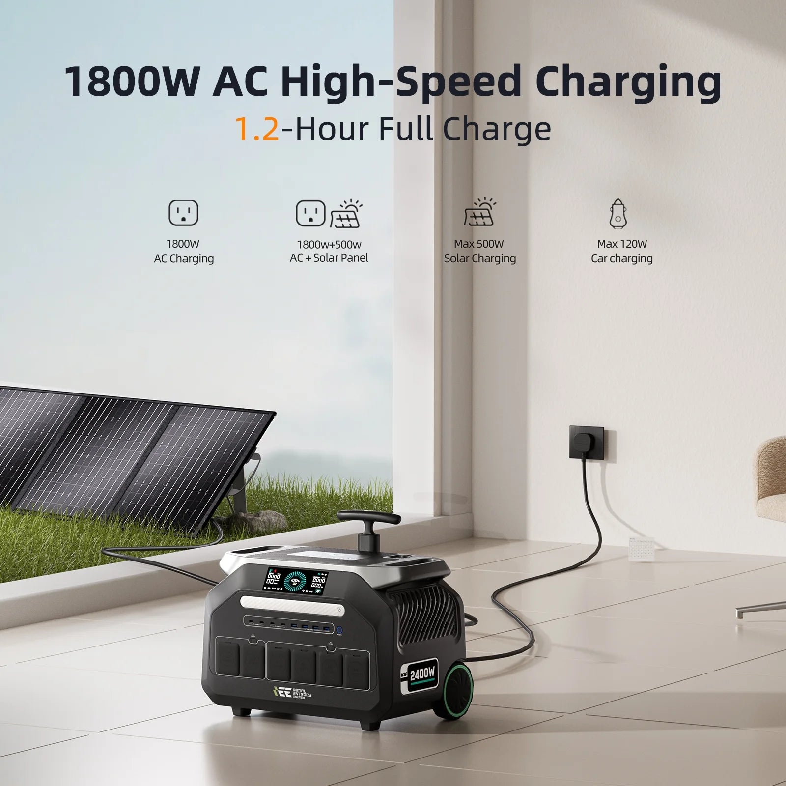 New IEE Solar Generator, 2048Wh/2400W Lifepo4 Power Station App enabled 
