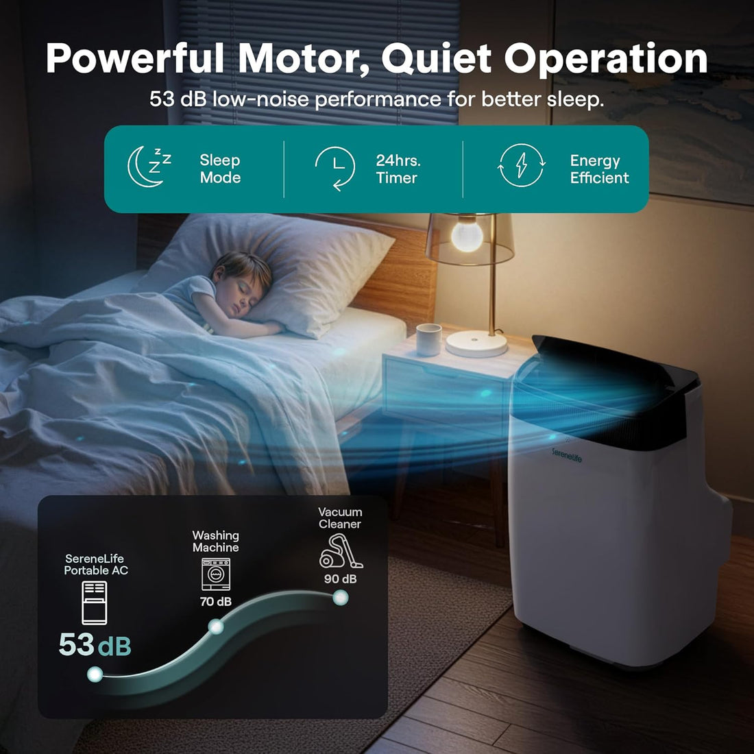 Small Air Conditioner Portable 10,000 BTU with Built-In Dehumidifier - Portable AC Unit for Rooms up to 450 Sq Ft - Remote Control, Window Mount Exhaust Kit