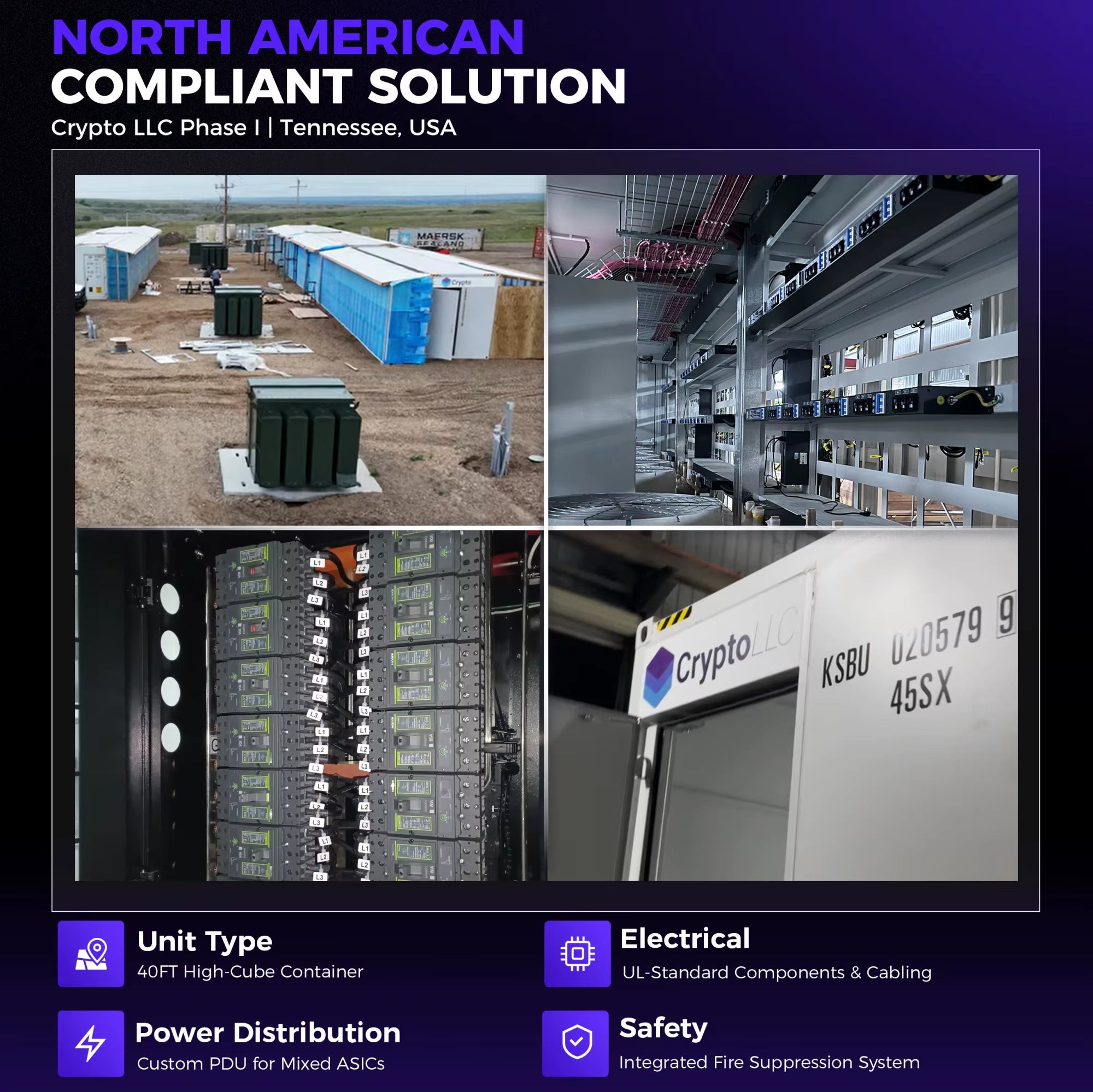 ACT 40Ft All-In-One Mining System 2100Kw 73Ph/S International Standard Certification