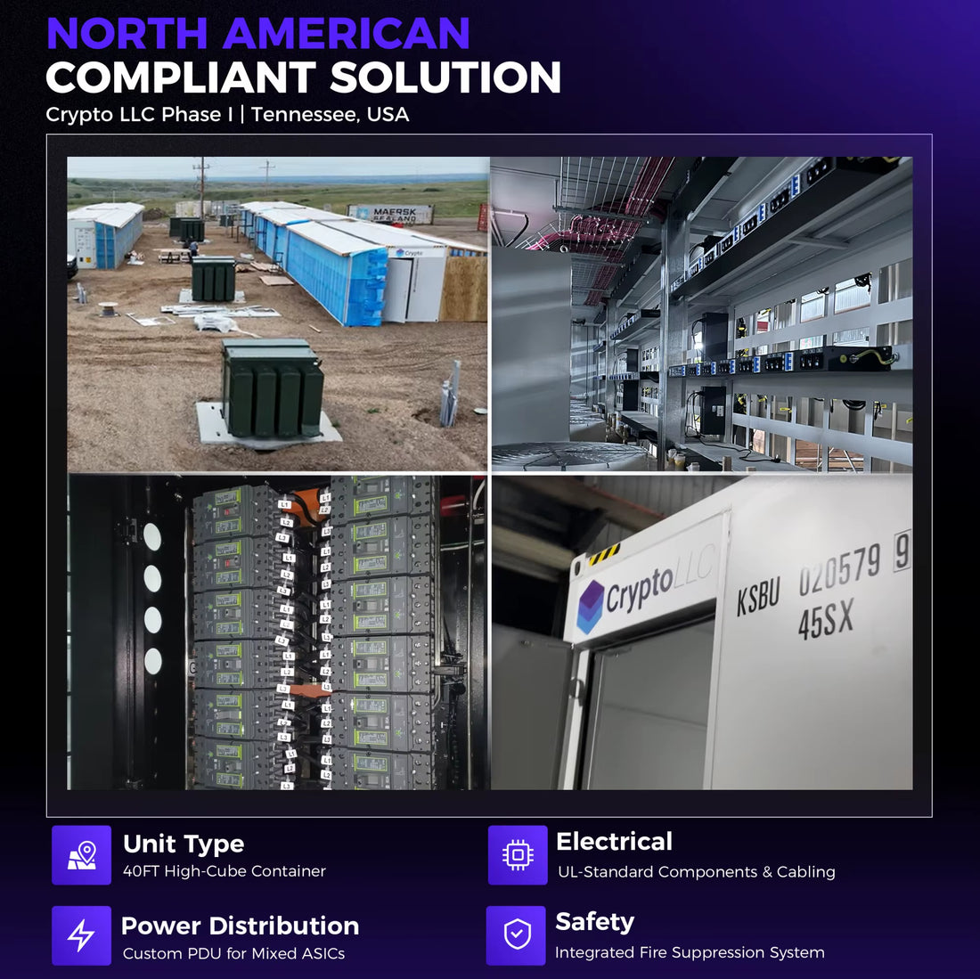 ACT 40Ft All-In-One Mining System 2100Kw 73Ph/S International Standard Certification