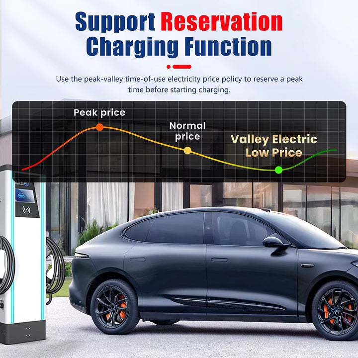 Home CCS2 Dual Gun 7Kw 230V Car Battery Charger Fast AC EV Charging Station