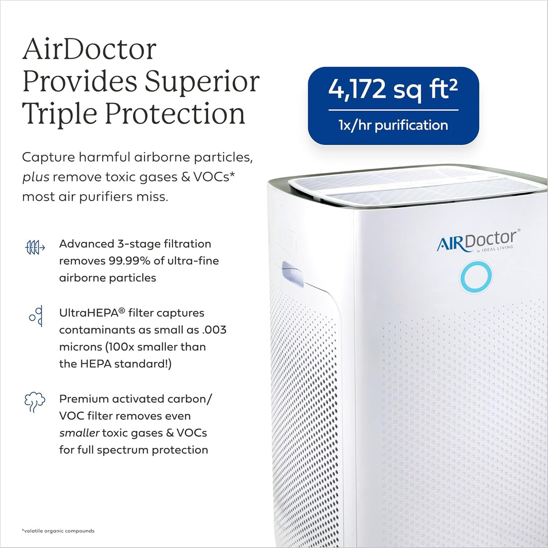 AD5500 Air Purifier. Cleans Whole Home, Extra Large Rooms up to 4172 Ft2. Removes Allergens, Smoke, Dust, Mold, Pet Hair, Odors, Pollen. Hospital-Grade Ultrahepa & Premium Carbon Filtration